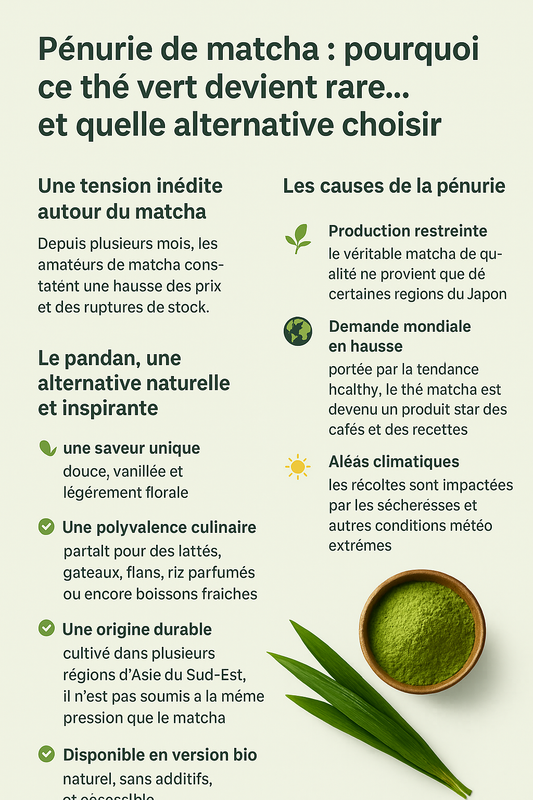 Pandan le nouveau matcha ?
